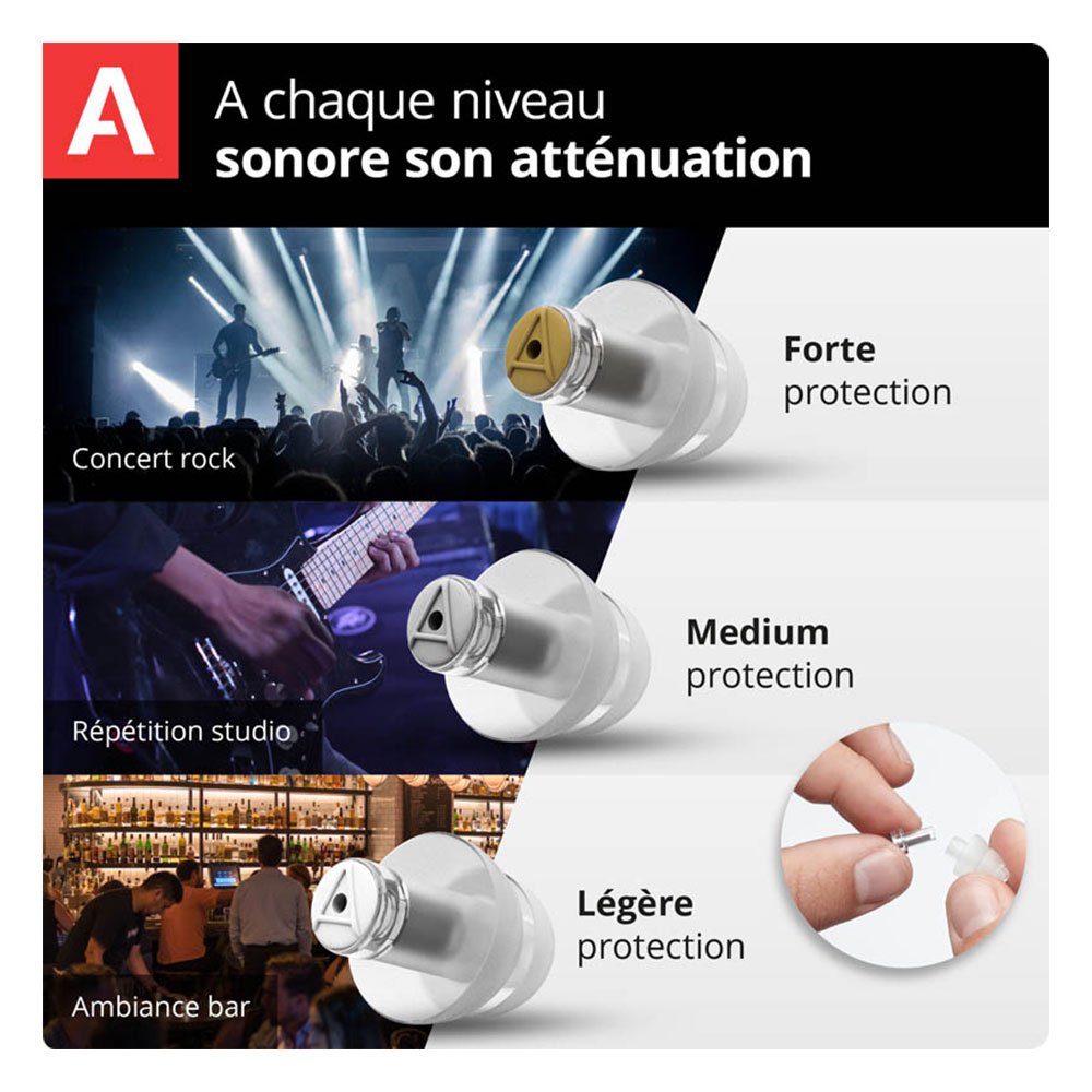 BOUCHONS D'OREILLES MUSICSAFE PRO Alpine