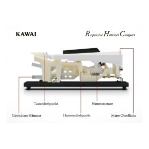 ES110 KAWAI BLANC Kawai