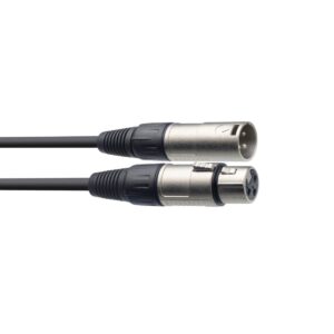 SMC060 Stagg - Câblage - Sonowest