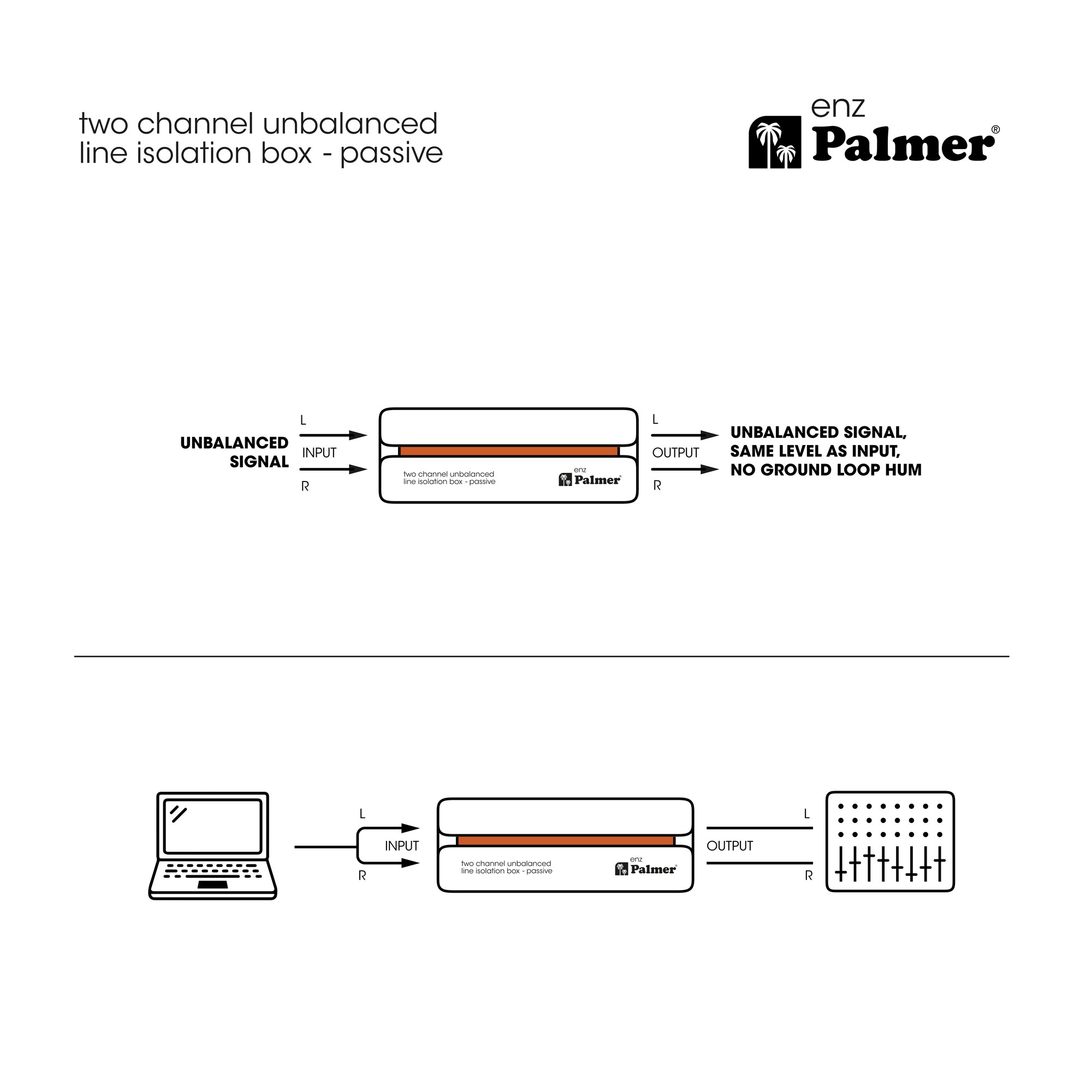 RIVER enz Palmer - Boites de DI - Sonowest