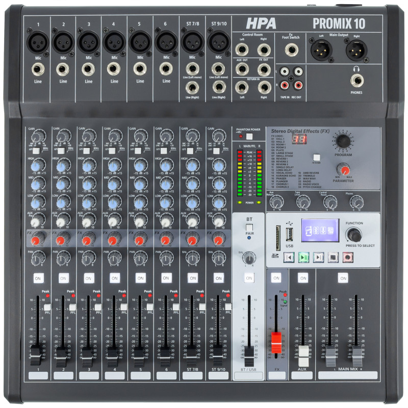 Promix 10 HPA