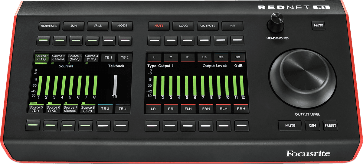 REDNET-R1 Focusrite