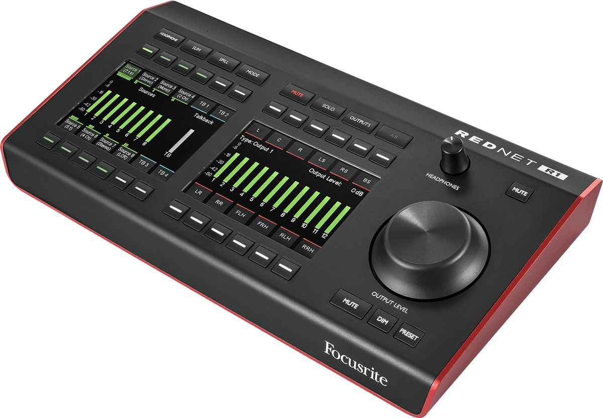 REDNET-R1 Focusrite – Image 2