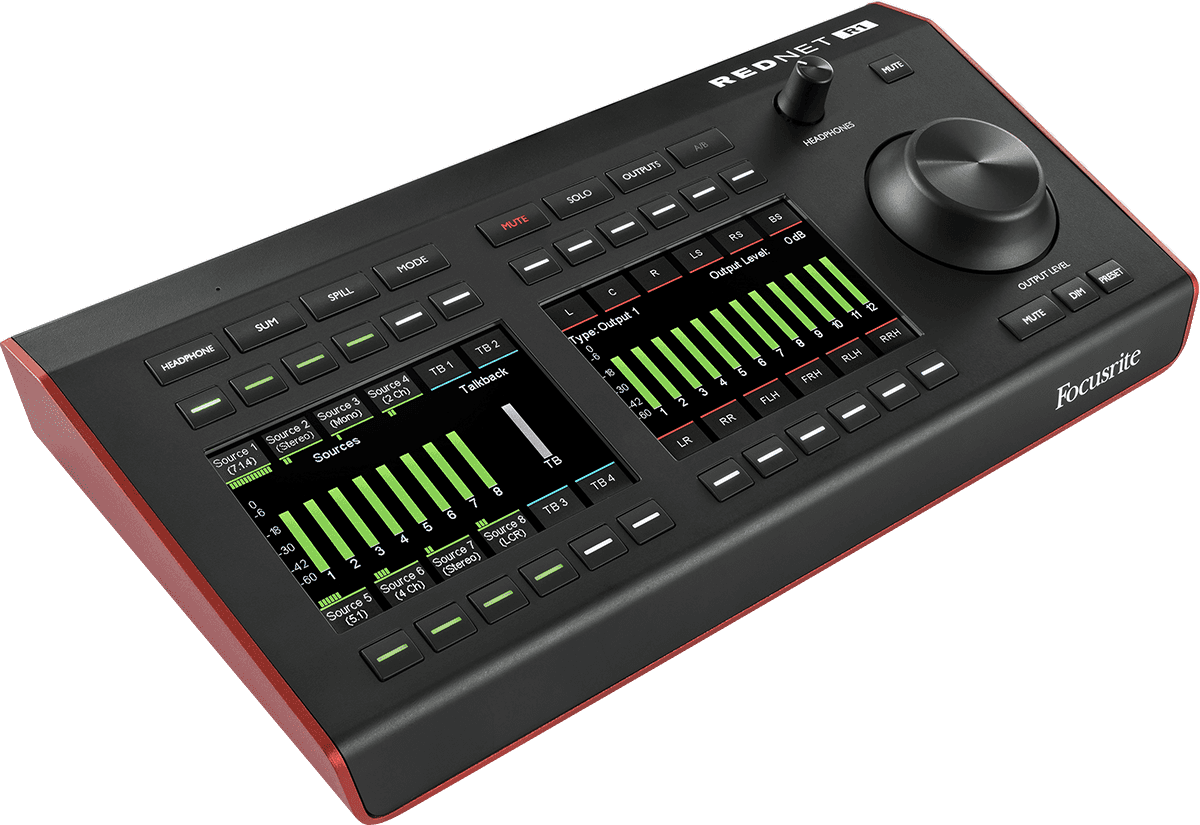 REDNET-R1 Focusrite – Image 4