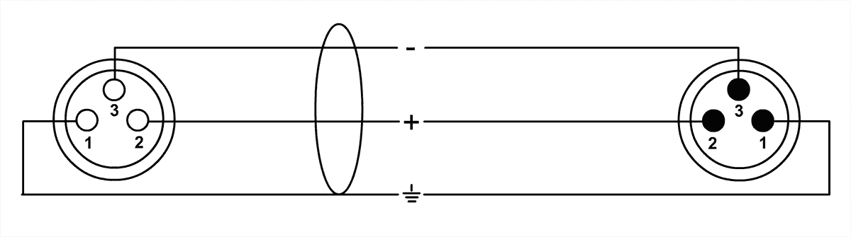 CPM10FM-234 Cordial – Image 2