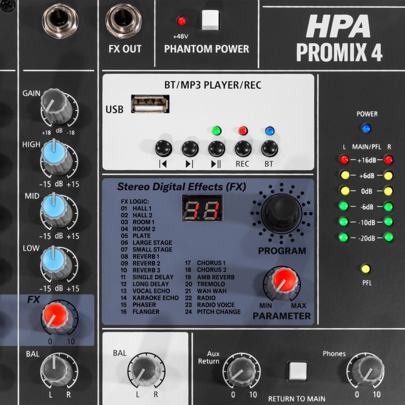 Promix 4 HPA – Image 6