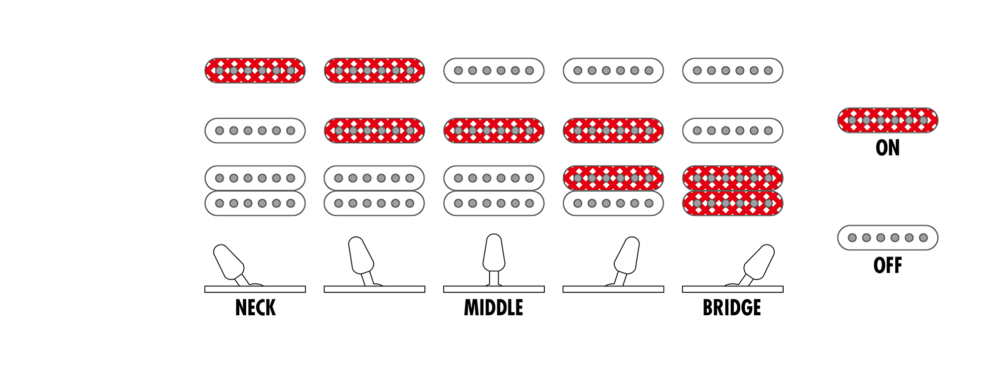 SA260FM-BRG Ibanez – Image 9