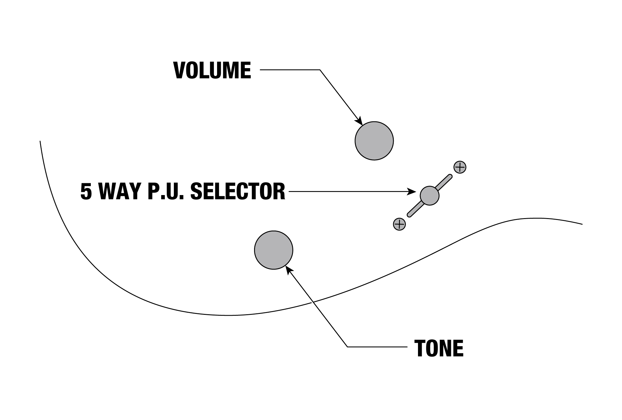 GRG121SP-BMC Ibanez – Image 7