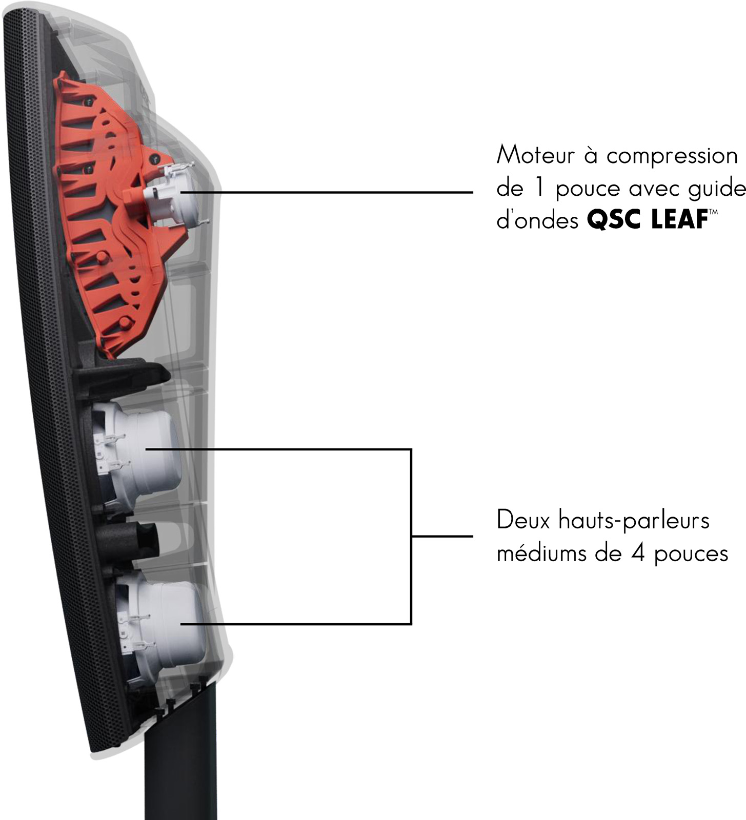 KC12T-BK-SYSTEM QSC Audio – Image 3